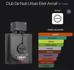 Armaf Club de Nuit Urban Man Elixir 3.6 oz EDP Cologne for Men NEW WITH BOX.