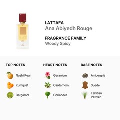 Lattafa Unisex Ana Abiyedh Rouge EDP Spray 2.03 oz Fragrances 6291107454412