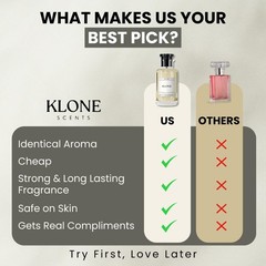 Imagine This Scents – Long-Lasting Eau de Parfum for Men & Women, Inspired by…