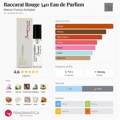 MFK BACCARAT ROUGE 540 SAMPLE SPRAY 4ML/0.14OZ EAU DE PARFUM✨Authentic