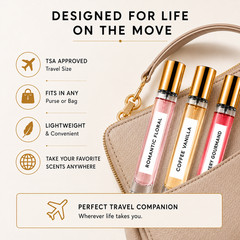 Women’s Fragrance Discovery Set, 3 x 10ml Travel Spray Perfume Collection