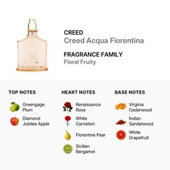 Creed Ladies Creed Acqua Fiorentina EDP 2.5 oz (Tester) Fragrances 0000000004631