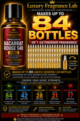 Luxury Fragrance Lab™ Impression of Baccarat Rouge 540 Premium Fragrance Oil