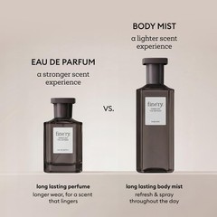 Fine’ry I’m a Musk Eau de Parfum – LongLasting Perfume for Women & Men Fluff…