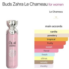 Le Chameau Buds Zahra Eau de Parfum Spray, Regular Size 3.4 fl oz