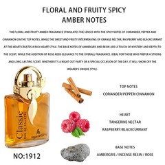 Long-lasting, Niche Perfume – 100ml