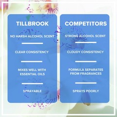 Perfumer’s Alcohol – 16 oz Tillbrook Perfume Grade for Fragrance…