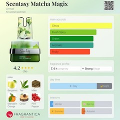 Armaf Scentasy Matcha Magix Eau de Parfum Spray 3.4 fl oz Regular Size