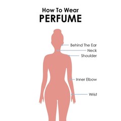 BN Adventure Perfume For Women Long Lasting Perfume Eau de Parfum Luxury Perfume