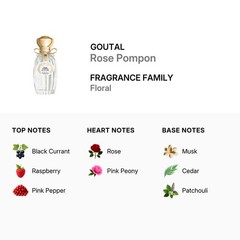 Goutal Ladies Rose Pompon EDT Spray 3.4 oz Fragrances 711367109397