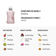 Parfums de Marly Delina Eau de Parfum Spray, Regular Size 2.5 fl oz tester.