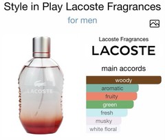 Lacoste Style in Play (Red) For Men EDT 4.2 oz ~ 125 ml. NIB. DISCONTINUED.