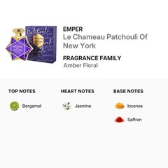 Emper Unisex Le Chameau Patchouli Of New York EDP Spray 2.9 oz Fragrances