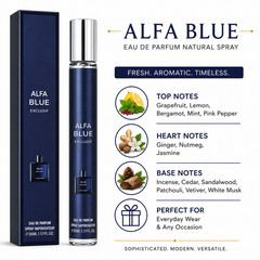 Mini perfume for men (35ml/1.17 fl oz) Luxurious Inspired by Channell Blue