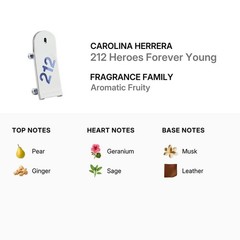 Carolina Herrera Men’s 212 Heroes Forever Young EDT Spray 1.7 oz Fragrances