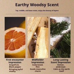 ZivaBea Wilderness Earth EDP 50ml-Grapefruit, Pepper, Cedar, Vetiver, Patchouli