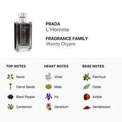 Lhomme / Prada EDT Spray 3.4 oz (100 ml) (m)