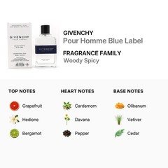 Givenchy Men’s Pour Homme Blue Label EDT Spray 3.4 oz (Tester) Fragrances