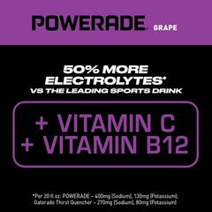 POWERADE Sports Drink Grape, 20 Ounce (Pack of 8)