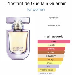 L’INSTANT De Guerlain Eau De Parfum EDP 3.3 oz 100 ml RARE – NEW & SEALED