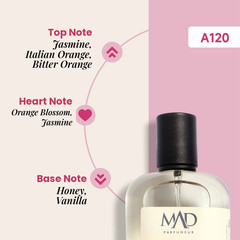 Orange Blossom Honey Perfume Women Long Lasting EDP 50ml Jasmine MadA120
