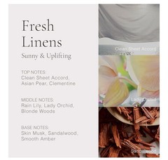 Clean Classic FRESH LINENS Eau de Parfum 60ml / 2 fl oz Full Size NIB SEALED