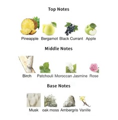 Avent Inspired By Iconic Popular Fragrances Roll-On Oil Concentrate Alcohol-free