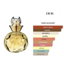 Christian Dior Eau de Dolce Vita EDT Vintage Spray Rare Discontinued Perfume