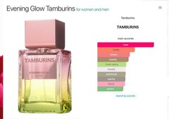 Tamburins The Egg Pefume Evening Glow EDP Korean Fragrance 14mL Rose Kawaii