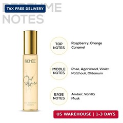 RENEE Women’s Luxury Perfume Gift Set Combo Pack of 4 Eau De Parfum – 15ml Trave