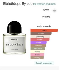 Byredo Bibliotheque Eau De Parfum 100ml Authentic