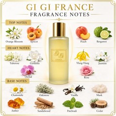 Gi Gi France Floral Fruity Eau de Parfum Spray 100 mL