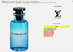 Louis Vuitton Afternoon swim – 100ml, 3.4fl.oz