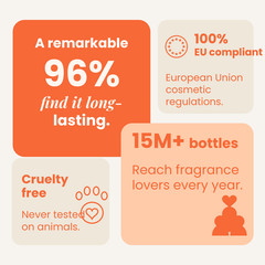 Cherry Vanilla Perfume Women Long Lasting EDP 50ml Amber Musk Sandalwood Mad V11