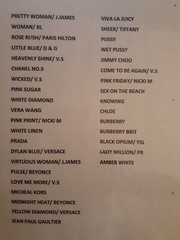 -Wholesale (144)1oz bottles of top selling perfumes and colognes