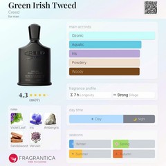 CREED GREEN IRISH TWEED EDP SPRAY 10ML / 0.34OZ🏷️