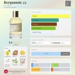 Le Labo Bergamote 22 Eau De Parfum Spray 5ml / 0.17oz🔥