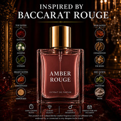 Amber Rouge Inspired By Baccarat | Choose Your Size | Extrait De Parfum | Unisex