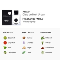 Armaf Club De Nuit Urban Man Eau de Parfum Men’s Spray 3.6oz New No box $125