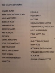 -Wholesale (144)1oz bottles of top selling perfumes and colognes