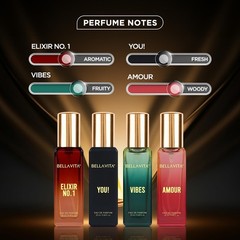 BELLAVITA All Star | Long Lasting Perfume Gift Set for Man EDP 4x20ml Fragrances
