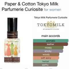 PAPER & COTTON Tokyo Milk Parfumerie Curiosite 17 1fl.oz/30ml VERY RARE