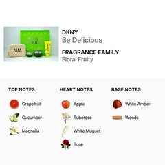DKNY Ladies Be Delicious 4pcs EDP Gift Set Fragrances 085715962157