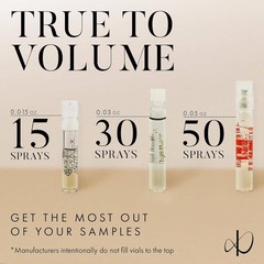 Luxury Perfume Samples – 12 Designer Fragrance Brands – Travel Size Perfume