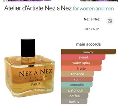Nez A Nez ATELIER D’ARTISTE