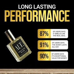 ALT. FRAGRANCES Executive No. 26 – Inspired by Avntus, 2 Fl Oz (Pack of 1)