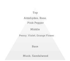 ALT Fragrances, White, EDP, 2oz/60ml