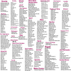 4/$30 SPECIAL!! (4) 1oz. Hand & Body Lotions•450+ POPULAR Scents AVAILABLE