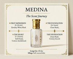 MEDINA White Musk Attar Oil Clean Cotton Perfume Alcohol Free Soft Skin Scent