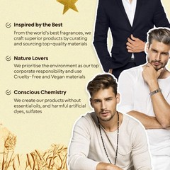 Luxury Perfume Gift Set by Bellavita for Men – 4 Pc Gift Set